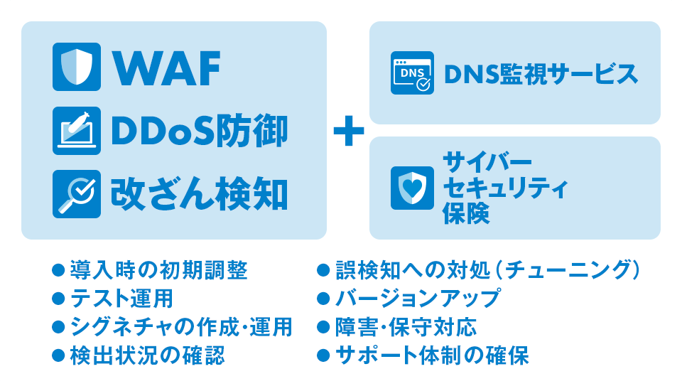 WAF DDoS防御 改ざん検知 + DNS監視サービス サイバーセキュリティ保険